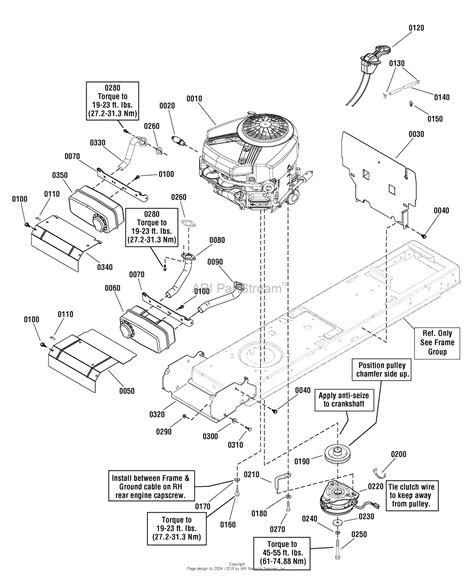 bolens 4.5 hp lawn mower manual pdf manual